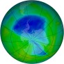Antarctic Ozone 1998-12-06